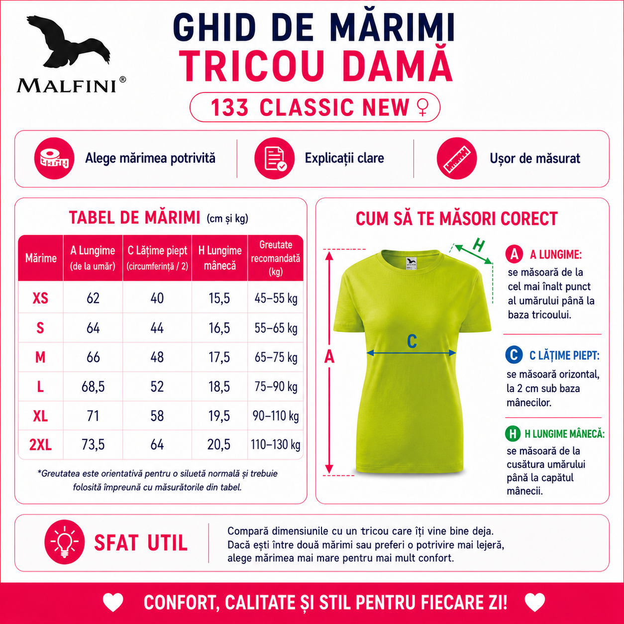 Tabel de mărimi și dimensiuni pentru tricouri damă multicolor, mărimi XS S M L XL 2XL